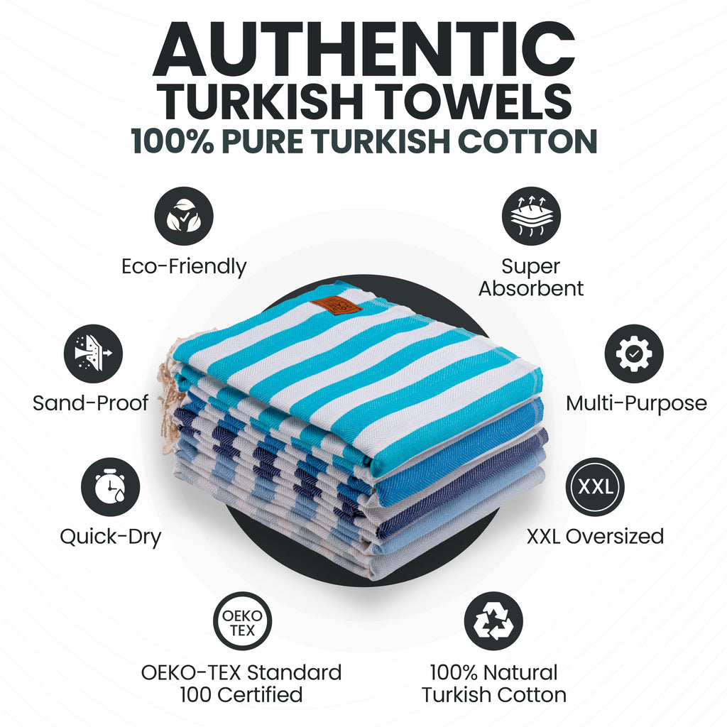 Gold CASE Turkish Beach Towel Set of 5 – 100% Cotton Beach Towels Oversized 70x38'' – MYRA Quick Dry Swim Towel – Lightweight Turkish Towels Set in Blue