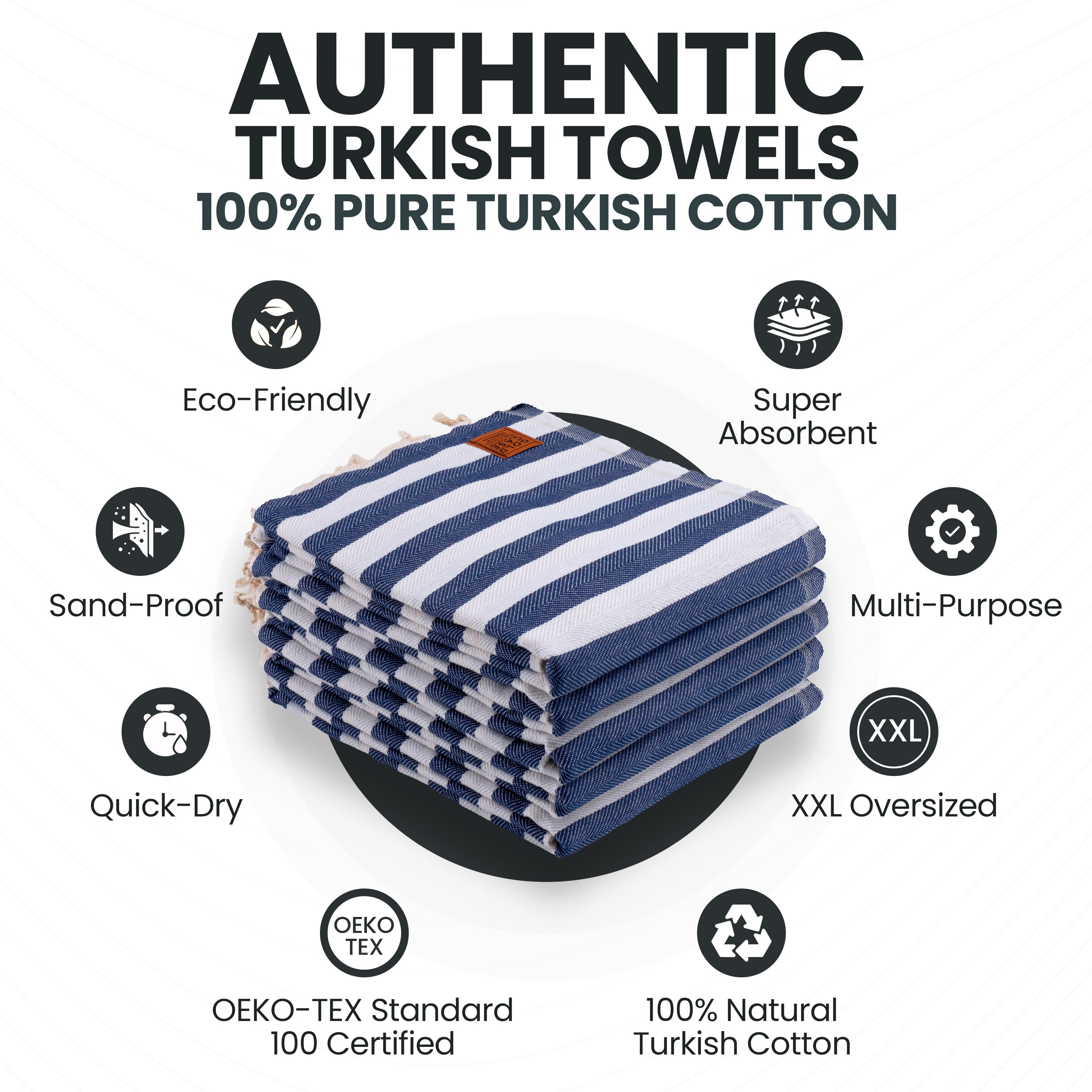 Gold CASE Turkish Beach Towel Set of 5 – 100% Cotton Beach Towels Oversized 70x38'' – MYRA Quick Dry Swim Towel – Lightweight Turkish Towels Set in Navy Blue