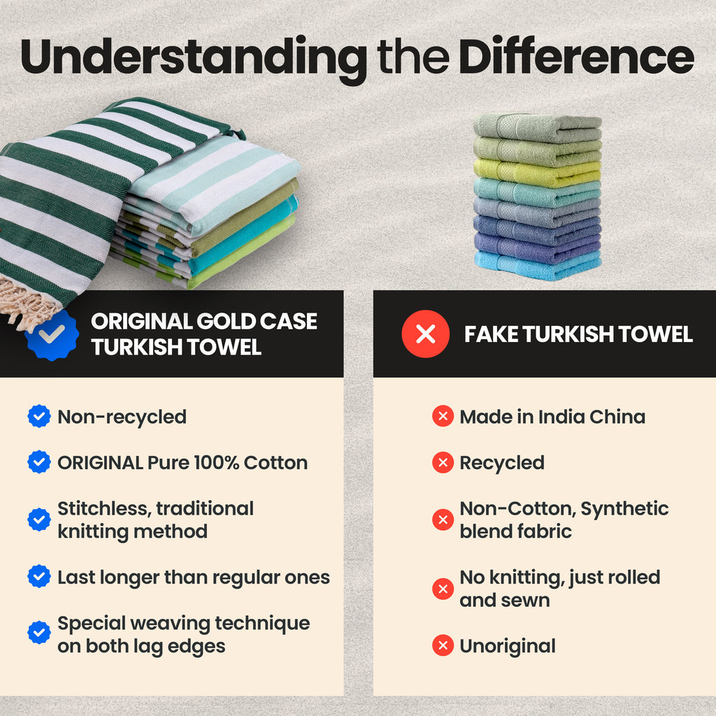 Gold CASE Turkish Beach Towel Set of 5 – 100% Cotton Beach Towels Oversized 70x38'' – MYRA Quick Dry Swim Towel – Lightweight Turkish Towels Set in Green