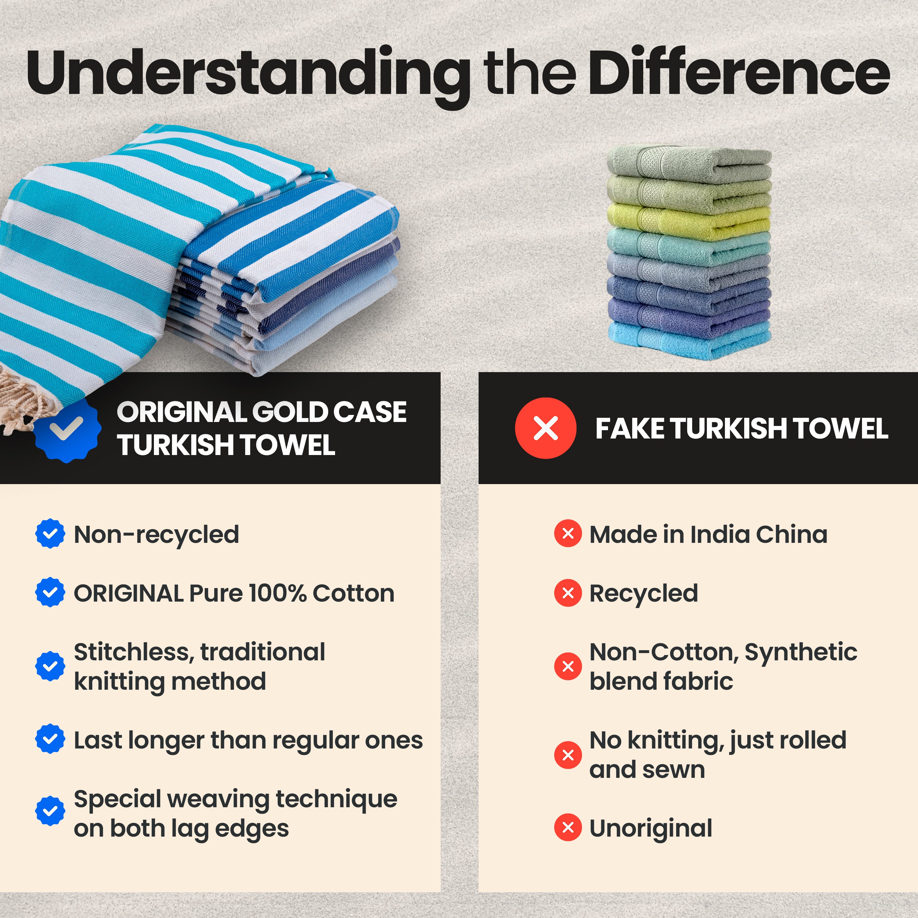 Gold CASE Turkish Beach Towel Set of 5 – 100% Cotton Beach Towels Oversized 70x38'' – MYRA Quick Dry Swim Towel – Lightweight Turkish Towels Set in Blue