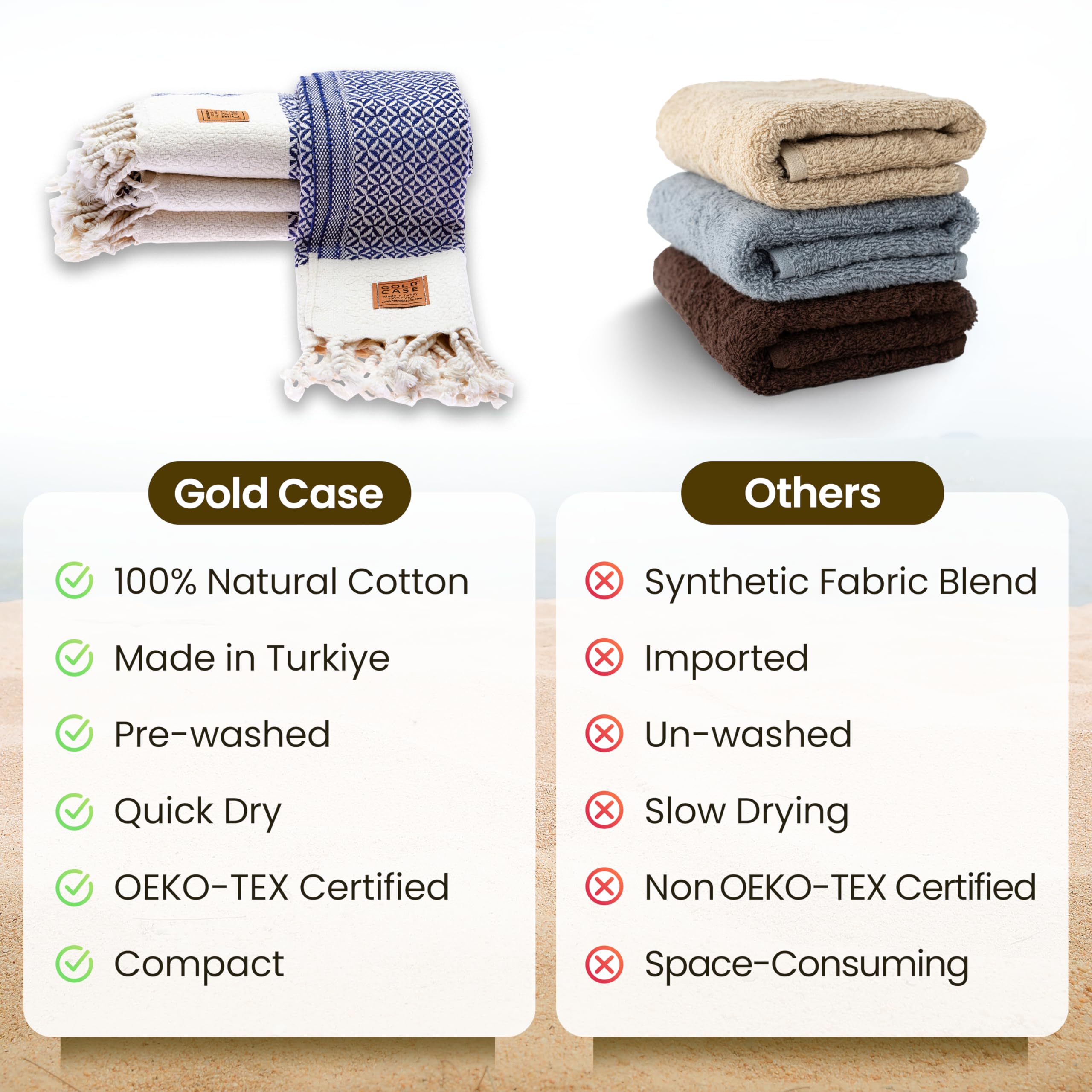 Gold CASE Turkish Hand Towels for Bathroom Set of 4 – 20 x 40'' – 100% Cotton Bathroom Towels – Aphrodite Kitchen Small Towel for Spa, Face, Tea & Dishcloth – Decorative Patterned Weave – Navy Blue