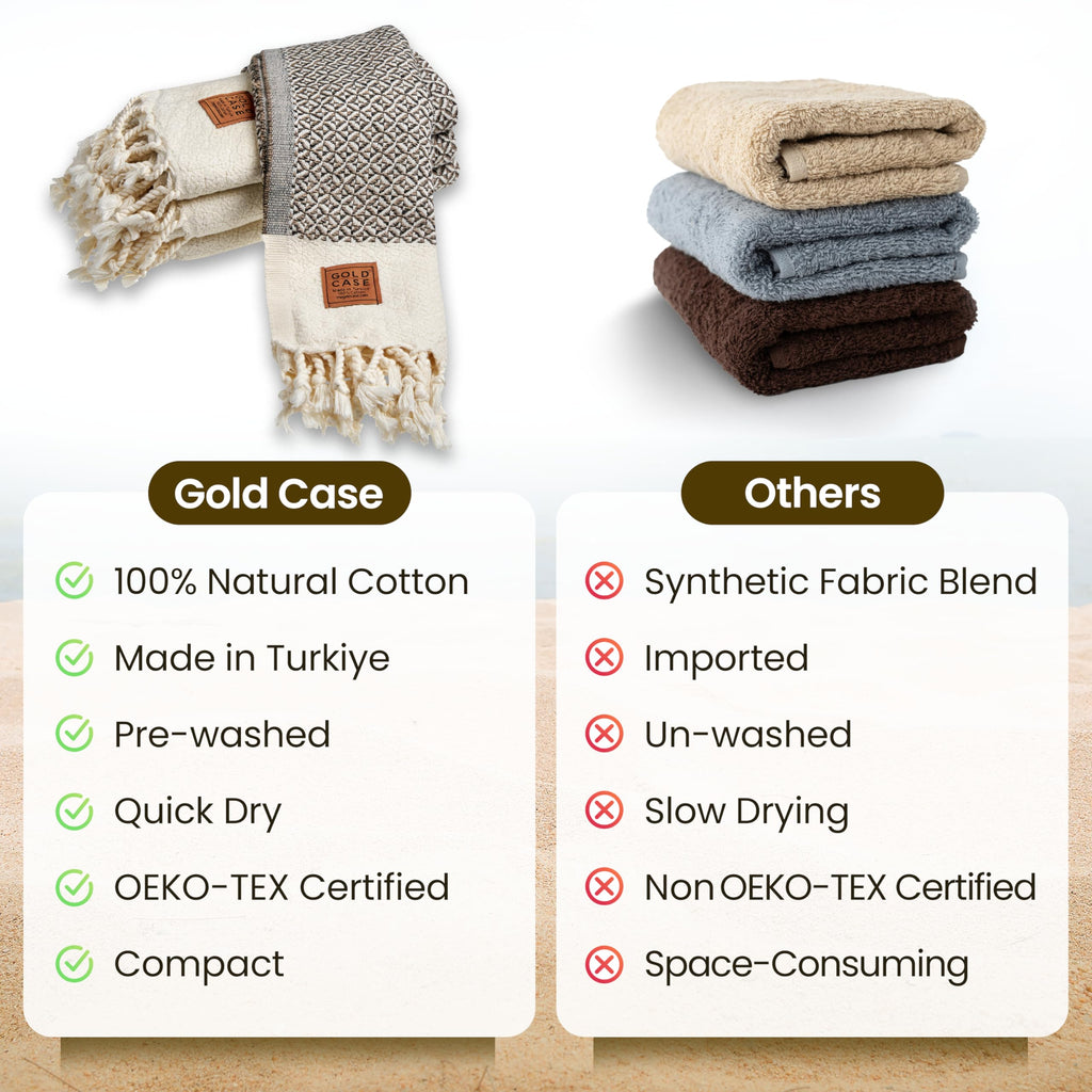 Gold CASE Turkish Hand Towels for Bathroom Set of 4 – 20 x 40'' – 100% Cotton Bathroom Towels – Aphrodite Kitchen Small Towel for Spa, Face, Tea & Dishcloth – Decorative Patterned Weave – Beige