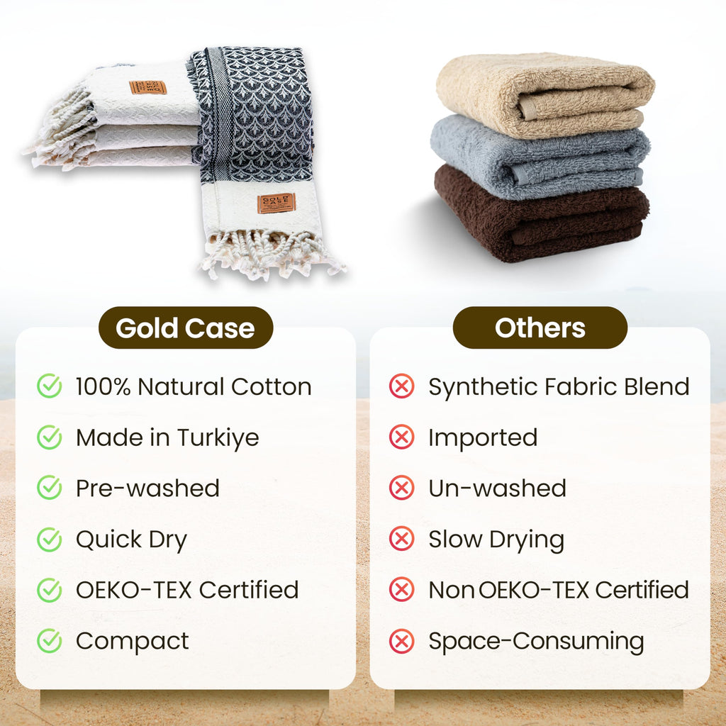 Gold CASE Turkish Hand Towels for Bathroom Set of 4 – 100% Cotton Bathroom Towels – Helen Kitchen Small Towel for Spa, Face, Tea & Dishcloth – Decorative Patterned Weave – Black