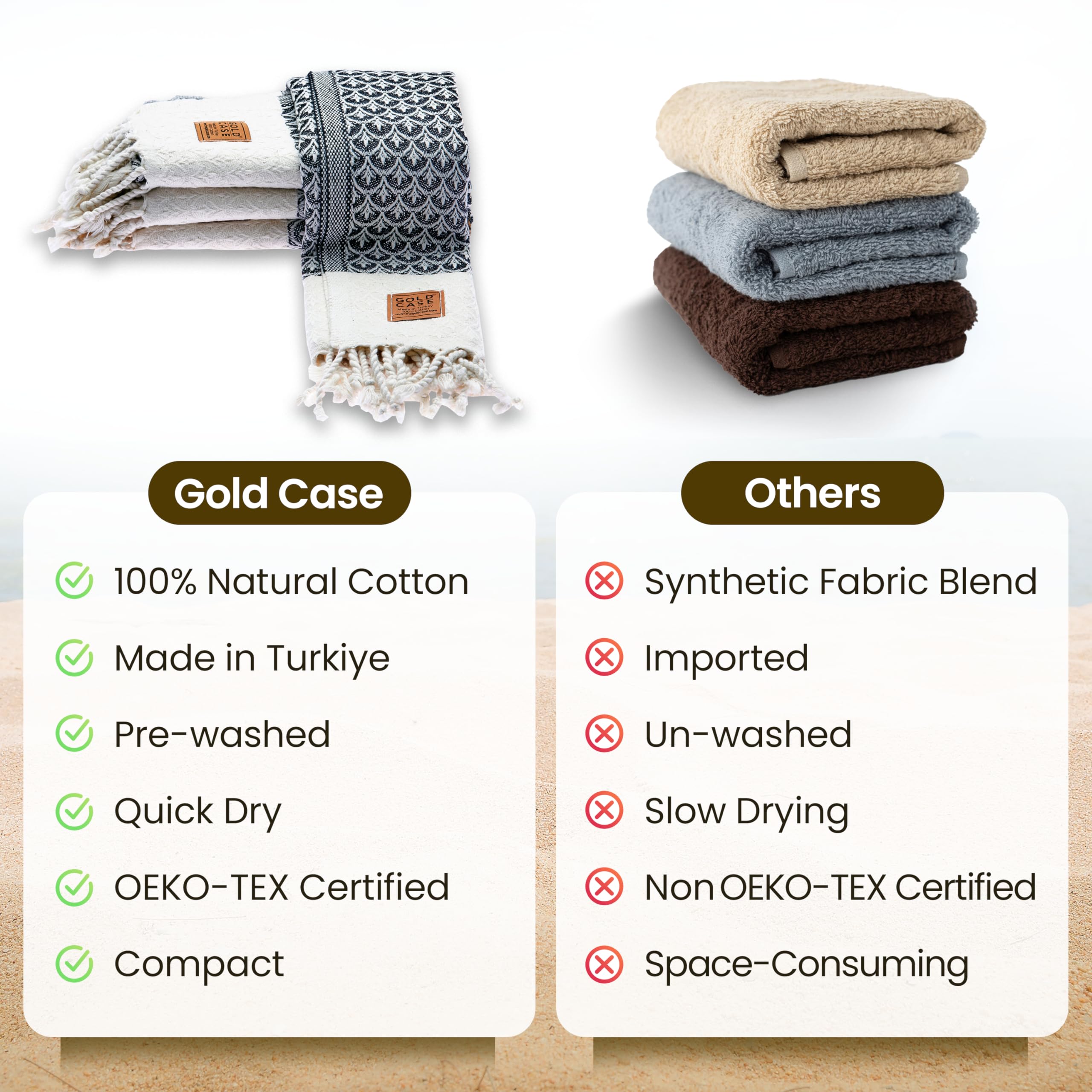 Gold CASE Turkish Hand Towels for Bathroom Set of 4 – 100% Cotton Bathroom Towels – Helen Kitchen Small Towel for Spa, Face, Tea & Dishcloth – Decorative Patterned Weave – Black