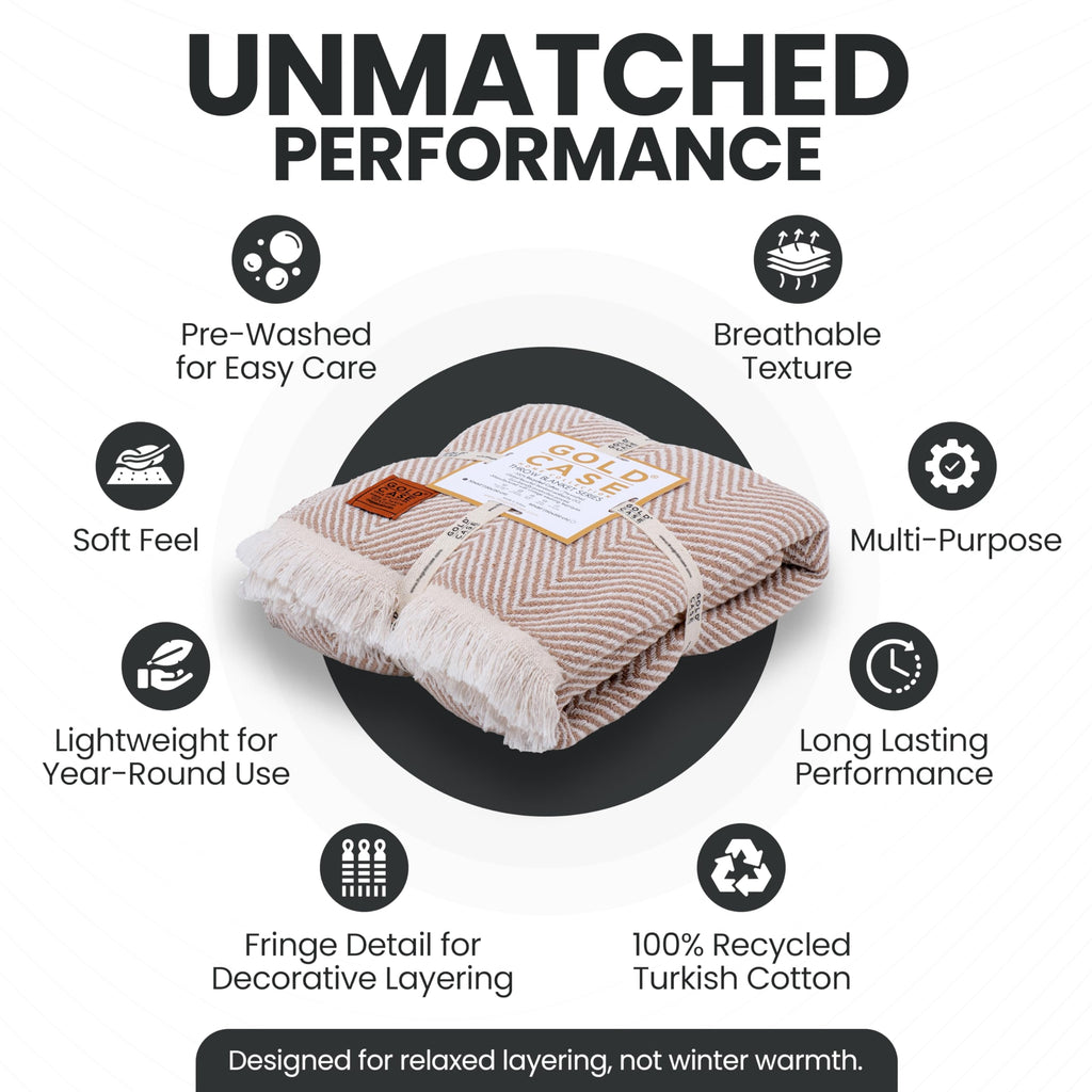 Gold Case Throw Blanket for Couch – 100% Recycled Turkish Cotton Blankets & Throws – Elegant Decorative Throw Blankets for Living Room Sofa – Woven Throws for Couch – Elegant Beige – 50x60