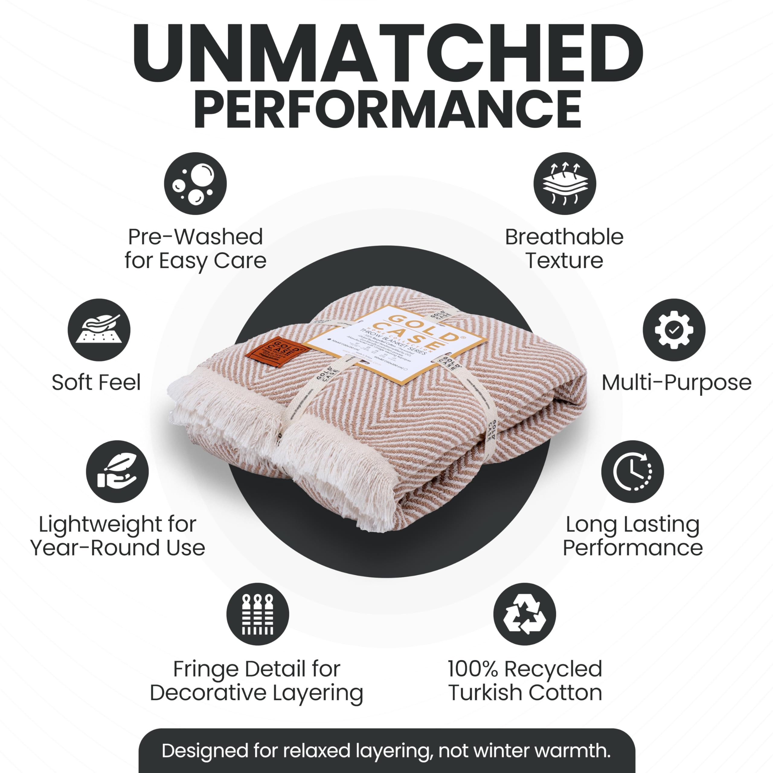 Gold Case Throw Blanket for Couch – 100% Recycled Turkish Cotton Blankets & Throws – Elegant Decorative Throw Blankets for Living Room Sofa – Woven Throws for Couch – Elegant Beige – 50x60