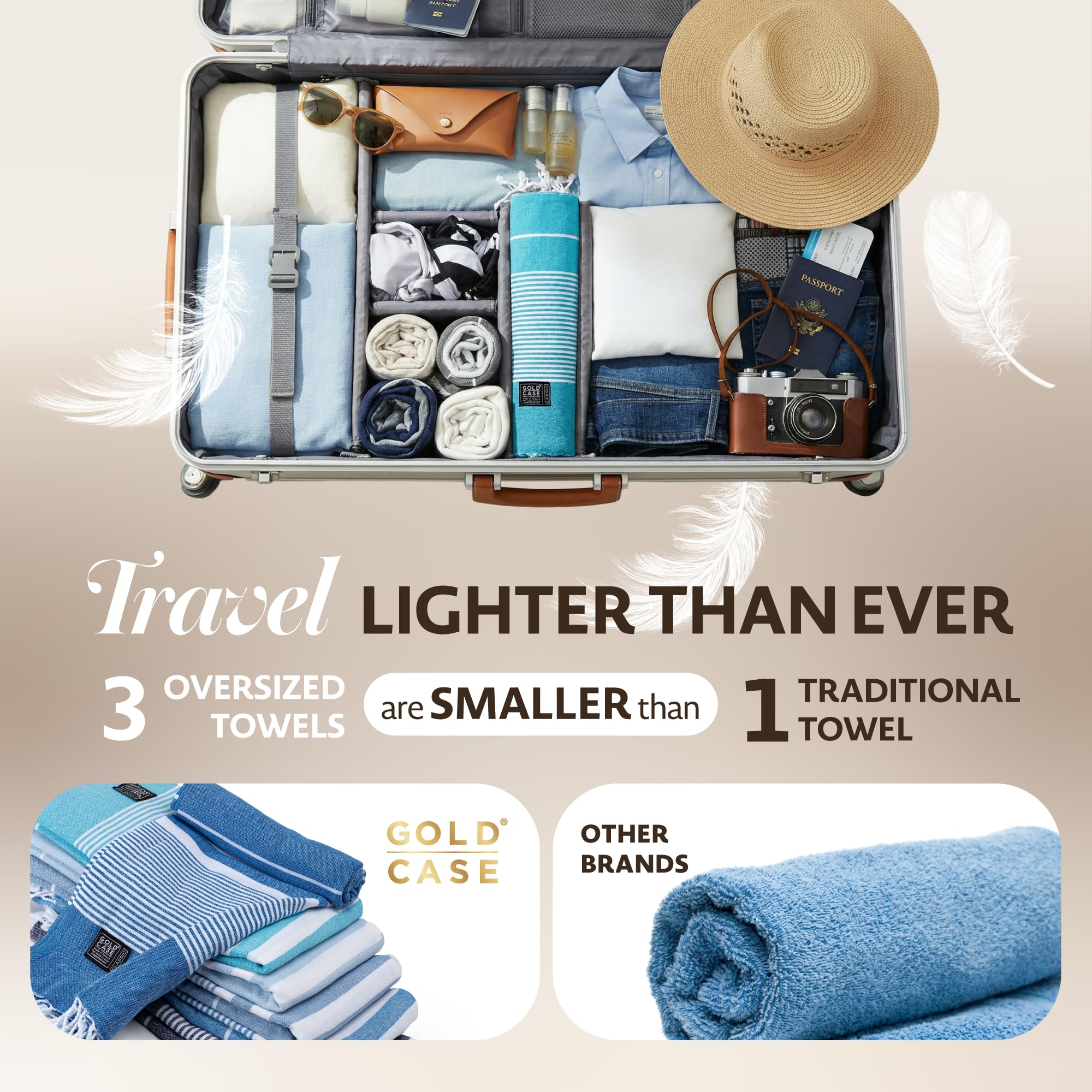 Gold Case Hera Turkish Beach Towels Set of 6-67x37 Inch Oversized Sand Free Quick Dry Pool Towels Made in Türkiye - Blue Tones