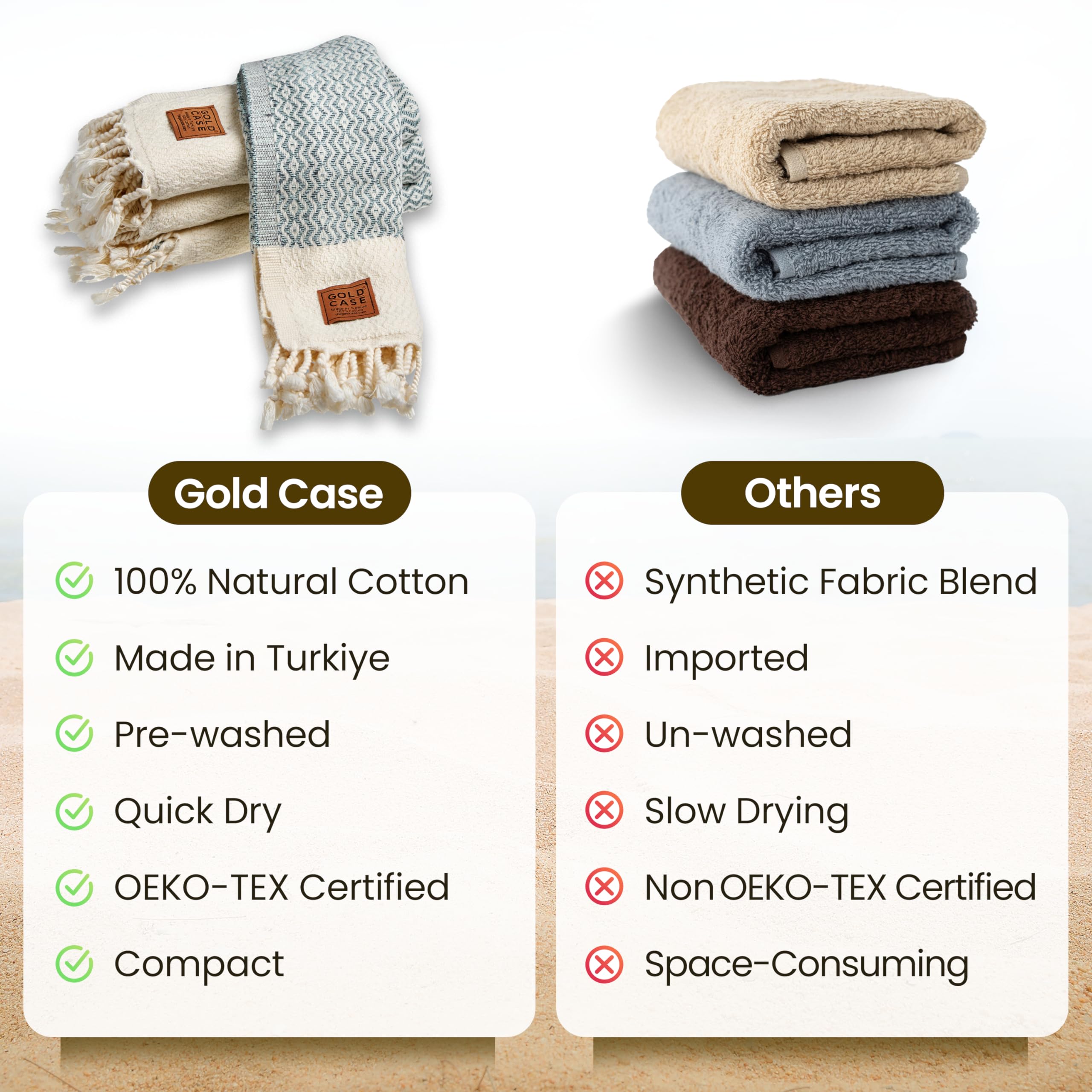 Gold CASE Turkish Hand Towels for Bathroom Set of 4–20x40''–100% Cotton Bathroom Hand Towels – Zeus Towel for Spa, Face, Tea & Dishcloth – Decorative Cloth – Aqua