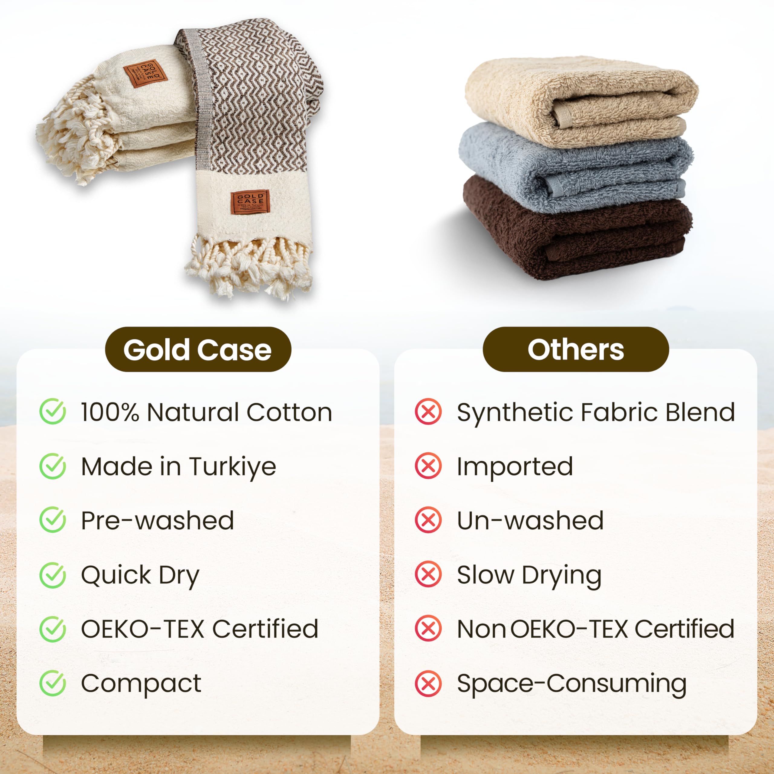 Gold CASE Turkish Hand Towels for Bathroom Set of 4–20x40''–100% Cotton Bathroom Hand Towels – Zeus Towel for Spa, Face, Tea & Dishcloth – Decorative Cloth – Brown