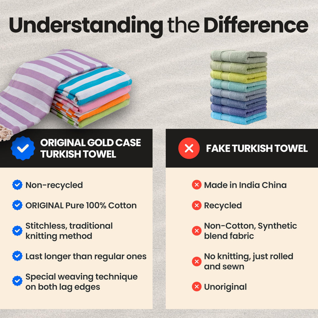 Gold CASE Turkish Beach Towel Set of 5 – 100% Cotton Beach Towels Oversized 70x38'' – MYRA Quick Dry Swim Towel – Lightweight Turkish Towels Set in Multi Color