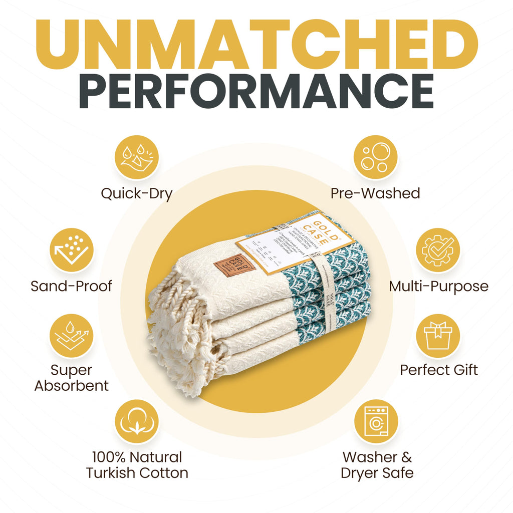 Gold CASE Turkish Hand Towels for Bathroom Set of 4 – 100% Cotton Bathroom Towels – Helen Kitchen Small Towel for Spa, Face, Tea & Dishcloth – Decorative Patterned Weave – Teal