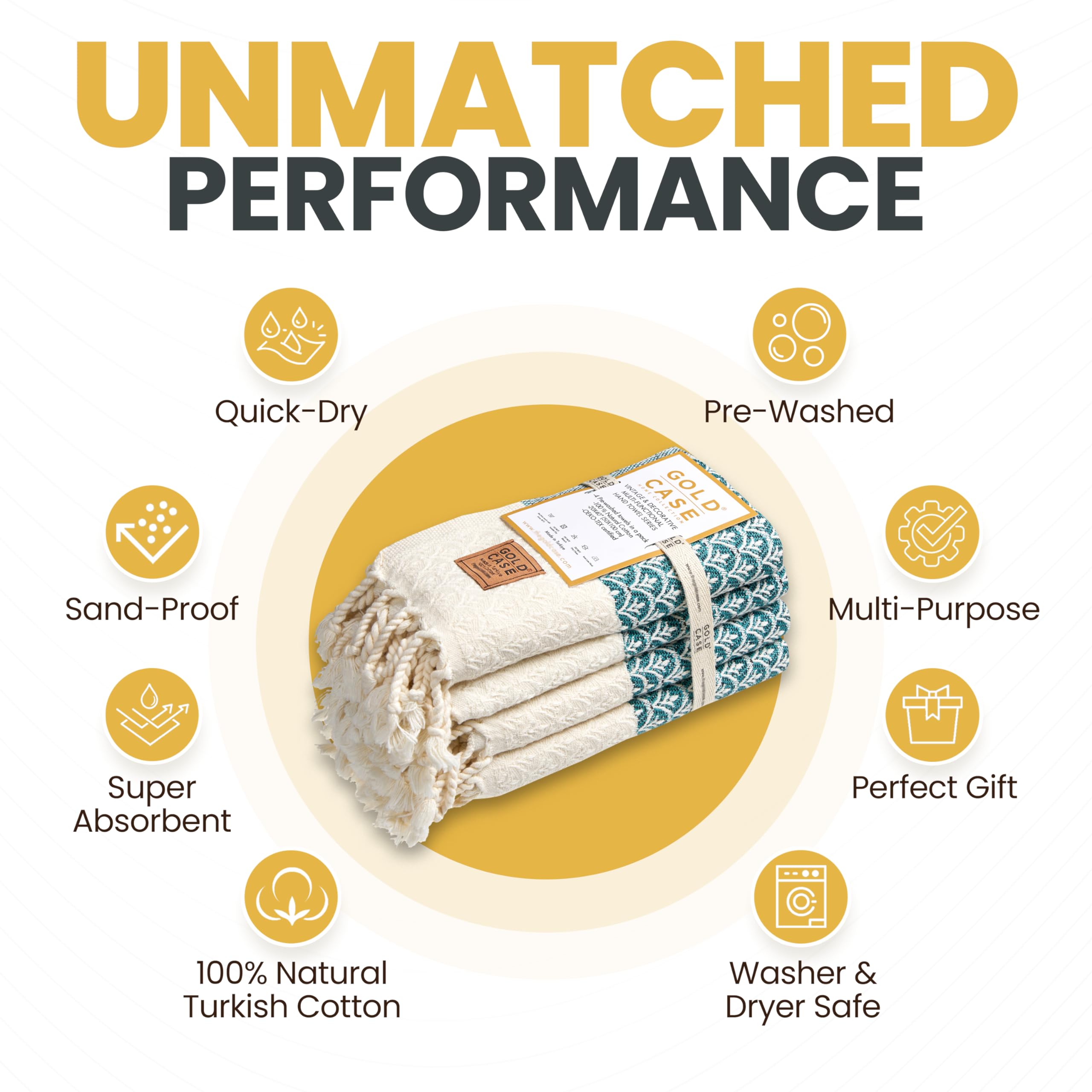 Gold CASE Turkish Hand Towels for Bathroom Set of 4 – 100% Cotton Bathroom Towels – Helen Kitchen Small Towel for Spa, Face, Tea & Dishcloth – Decorative Patterned Weave – Teal