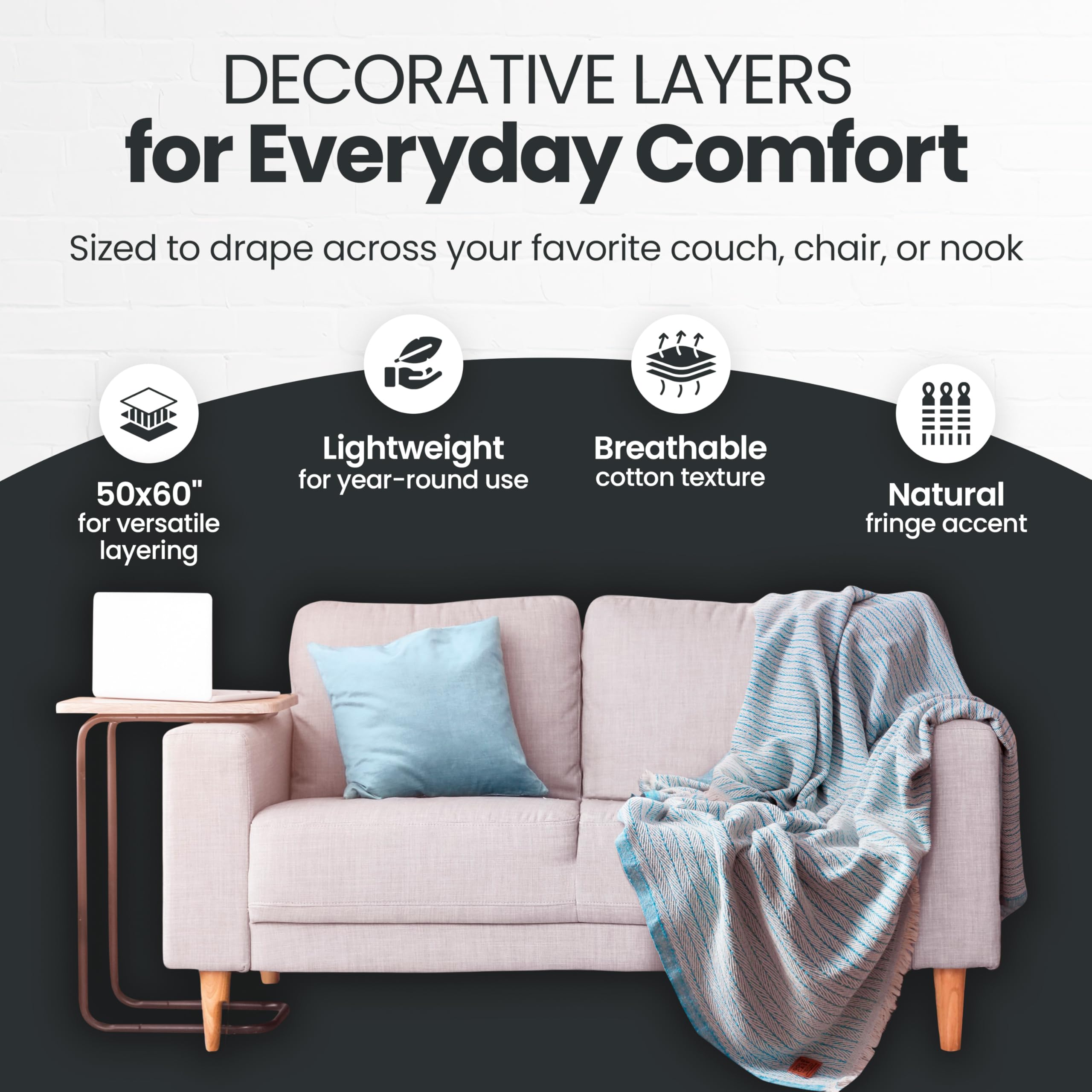 Gold Case Throw Blanket for Couch - 100% Recycled Turkish Cotton Blankets & Throws - Vintage Soft Throw Blankets for Living Room - Boho Decorative Woven Couch Blanket - 50x60 - Aqua