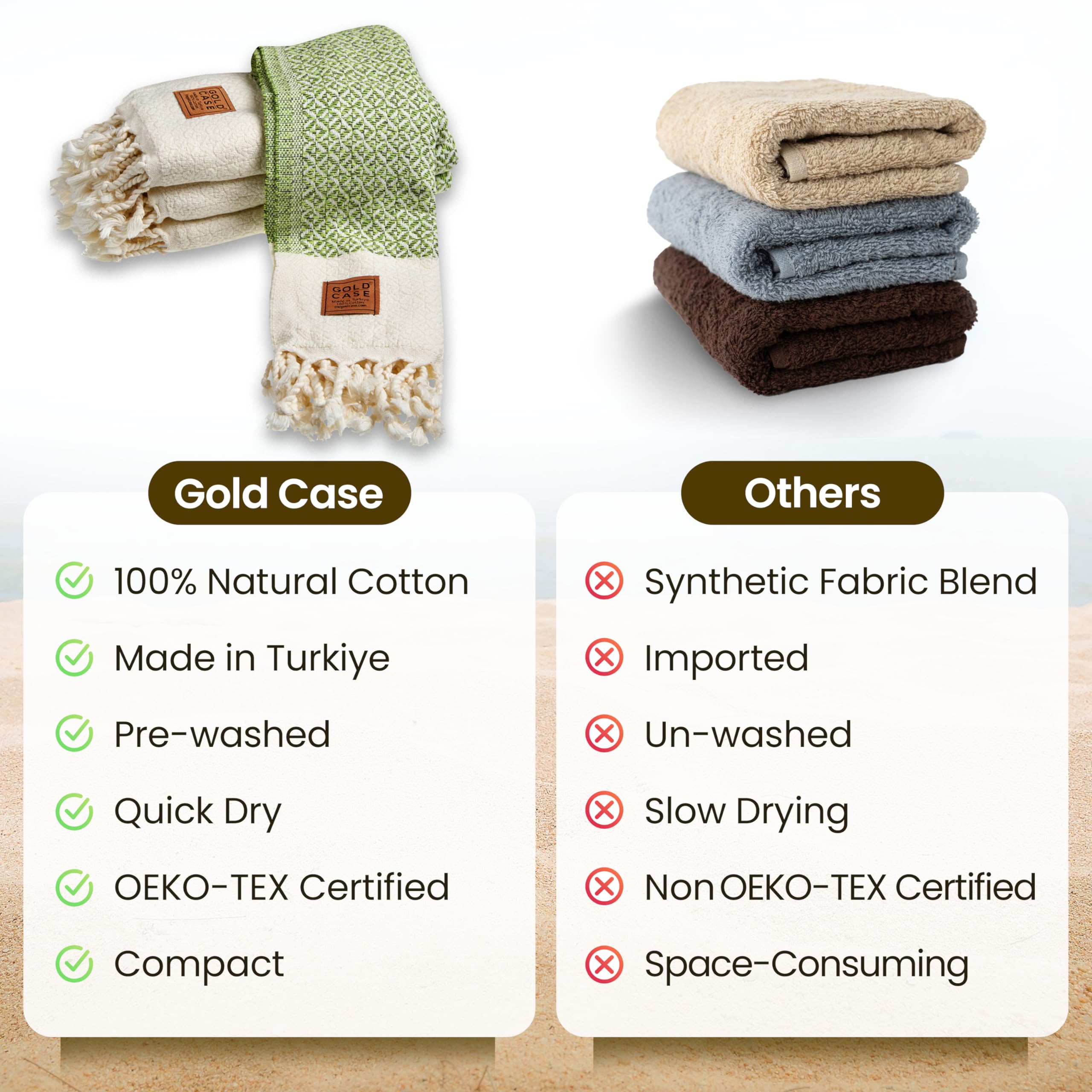 Gold CASE Turkish Hand Towels for Bathroom Set of 4 – 20 x 40'' – 100% Cotton Bathroom Towels – Aphrodite Kitchen Small Towel for Spa, Face, Tea & Dishcloth – Decorative Patterned Weave – Pistachio