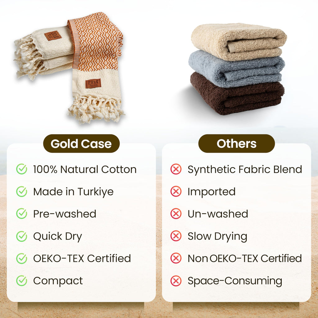 Gold CASE Turkish Hand Towels for Bathroom Set of 4–20x40''–100% Cotton Bathroom Hand Towels – Zeus Towel for Spa, Face, Tea & Dishcloth – Decorative Cloth – Orange