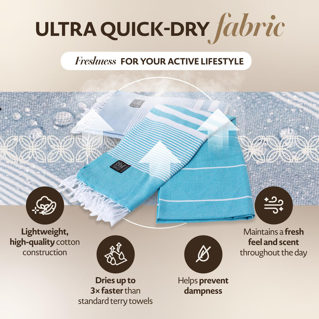 Gold Case Hera Turkish Beach Towels Set of 6-67x37 Inch Oversized Sand Free Quick Dry Pool Towels Made in Türkiye - Blue Tones