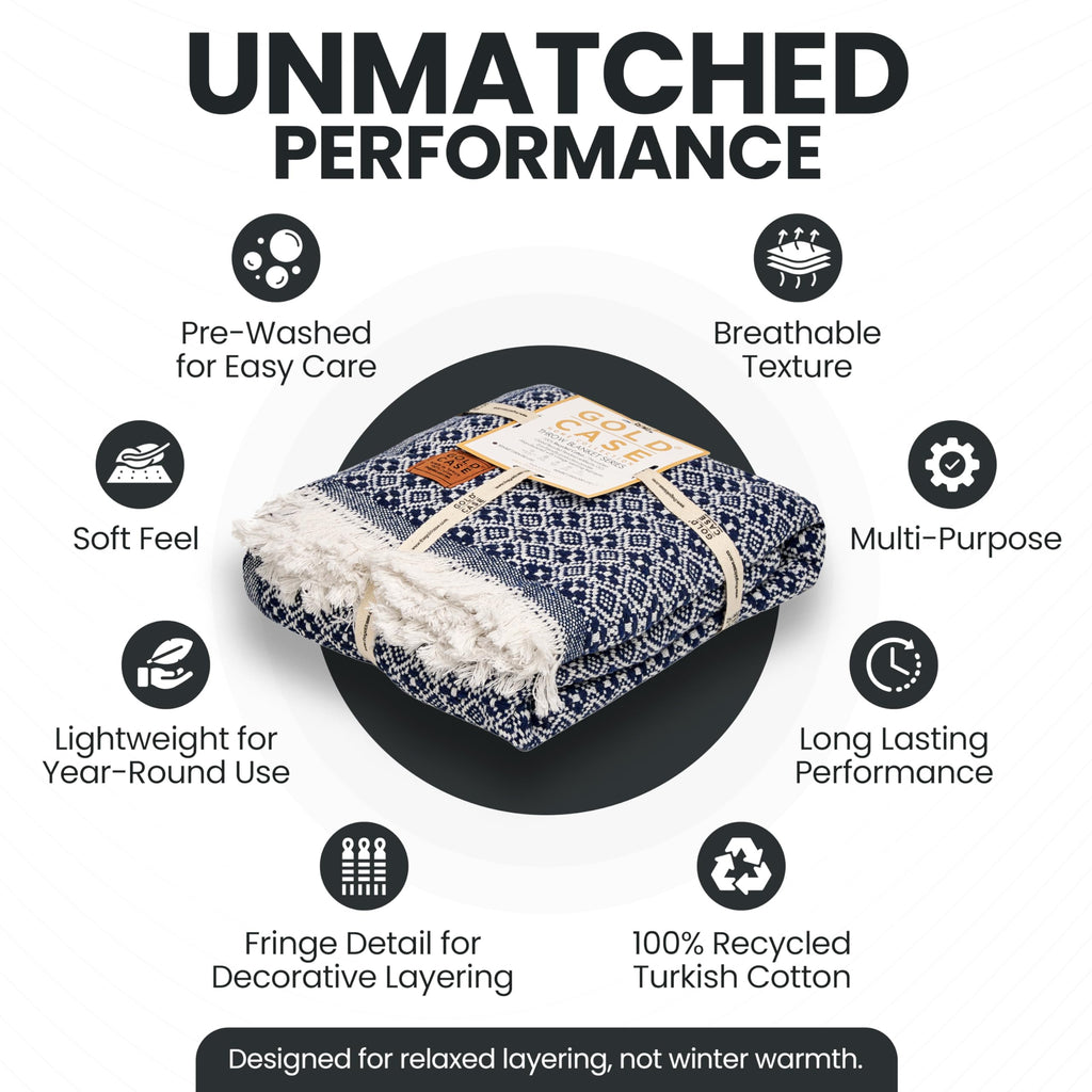 Gold Case Throw Blanket for Couch - 100% Recycled Turkish Cotton Blankets & Throws - Retro Soft Throw Blankets for Living Room - Boho Decorative Woven Couch Blanket - 50x60 - Navy Blue
