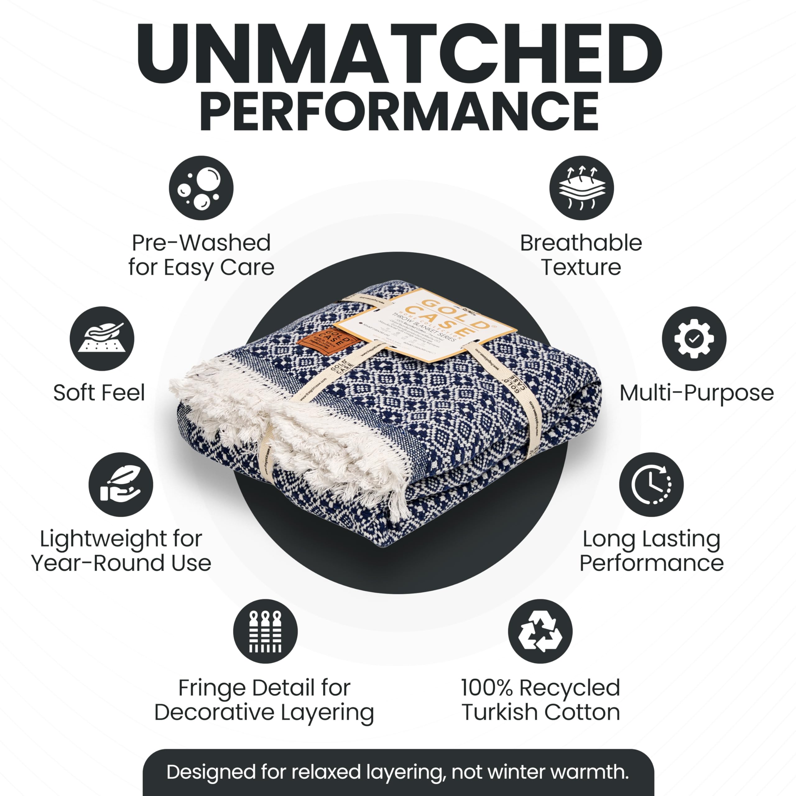Gold Case Throw Blanket for Couch - 100% Recycled Turkish Cotton Blankets & Throws - Retro Soft Throw Blankets for Living Room - Boho Decorative Woven Couch Blanket - 50x60 - Navy Blue