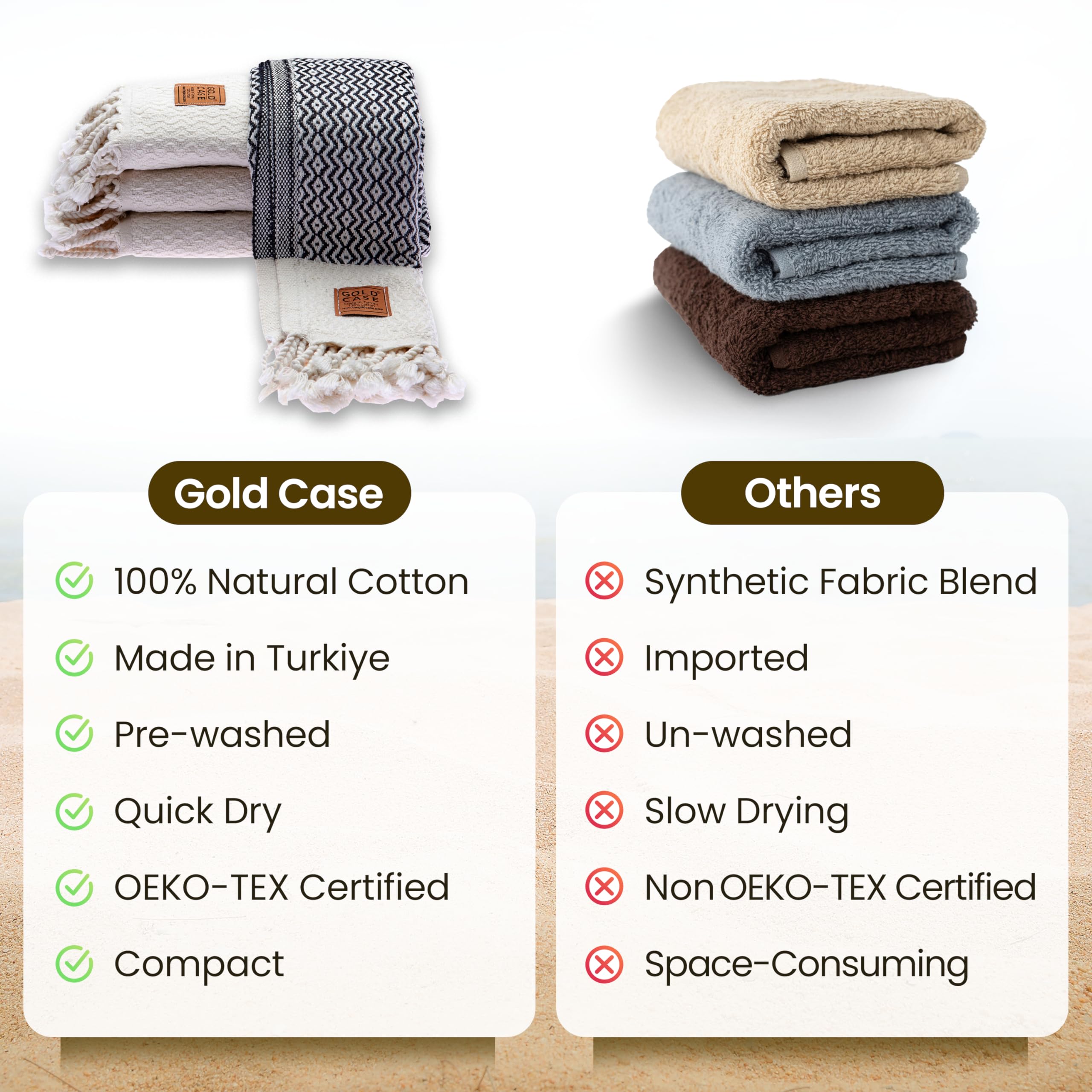 Gold CASE Turkish Hand Towels for Bathroom Set of 4–20x40''–100% Cotton Bathroom Hand Towels – Zeus Towel for Spa, Face, Tea & Dishcloth – Decorative Cloth – Black