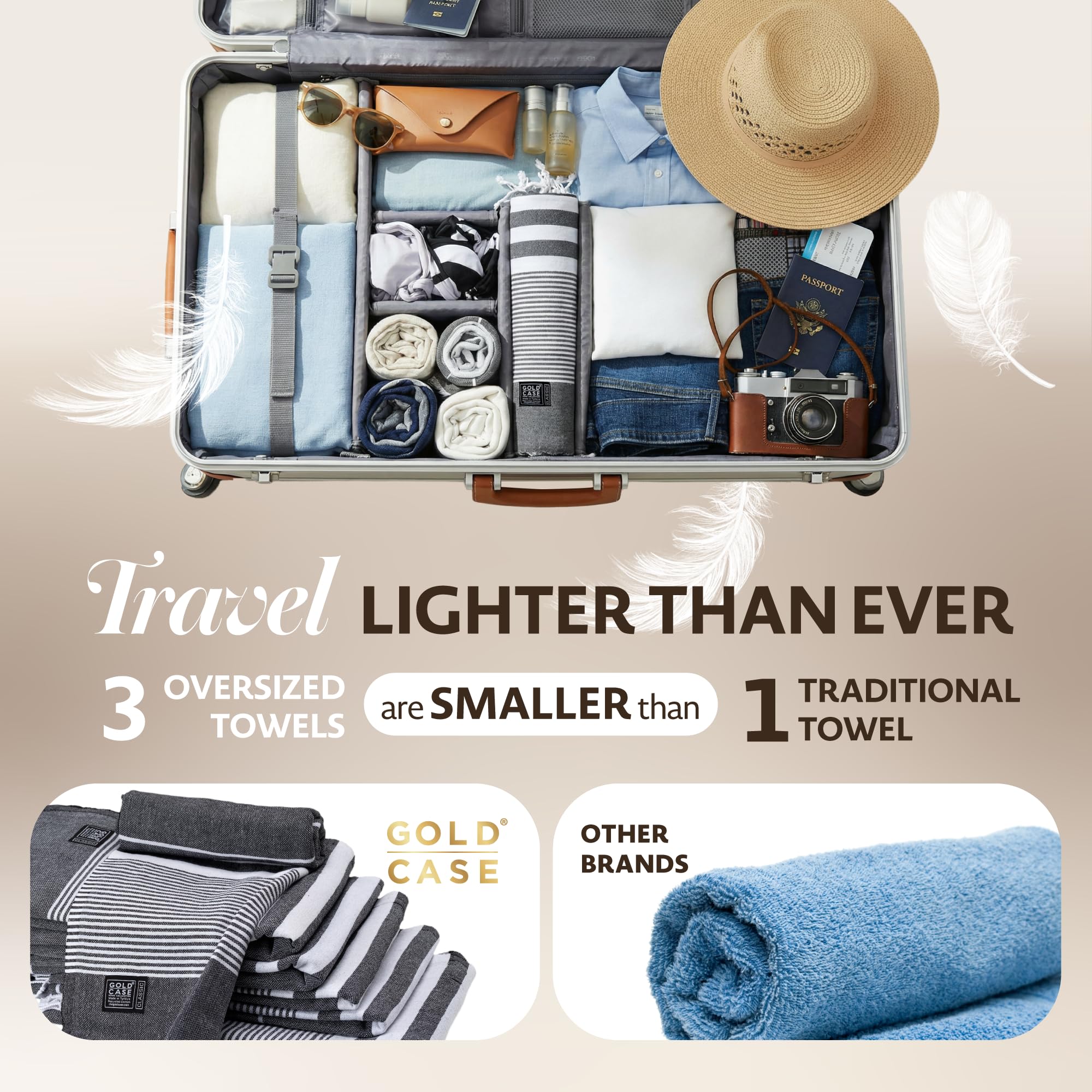 Gold Case Hera Turkish Beach Towels Set of 6-67x37 Inch Oversized Sand Free Quick Dry Pool Towels Made in Türkiye - Black