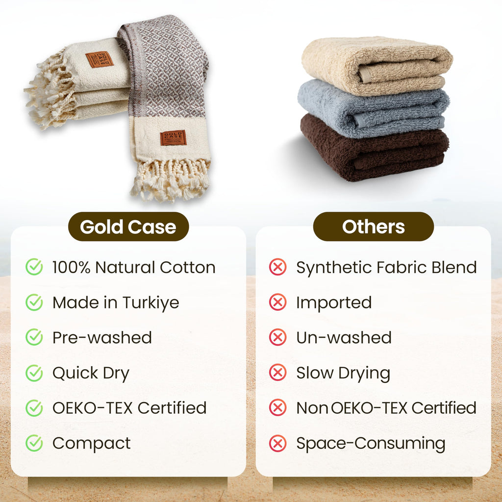 Gold CASE Turkish Hand Towels for Bathroom Set of 4 – 20 x 40'' – 100% Cotton Bathroom Towels – Aphrodite Kitchen Small Towel for Spa, Face, Tea & Dishcloth – Decorative Patterned Weave – Brown