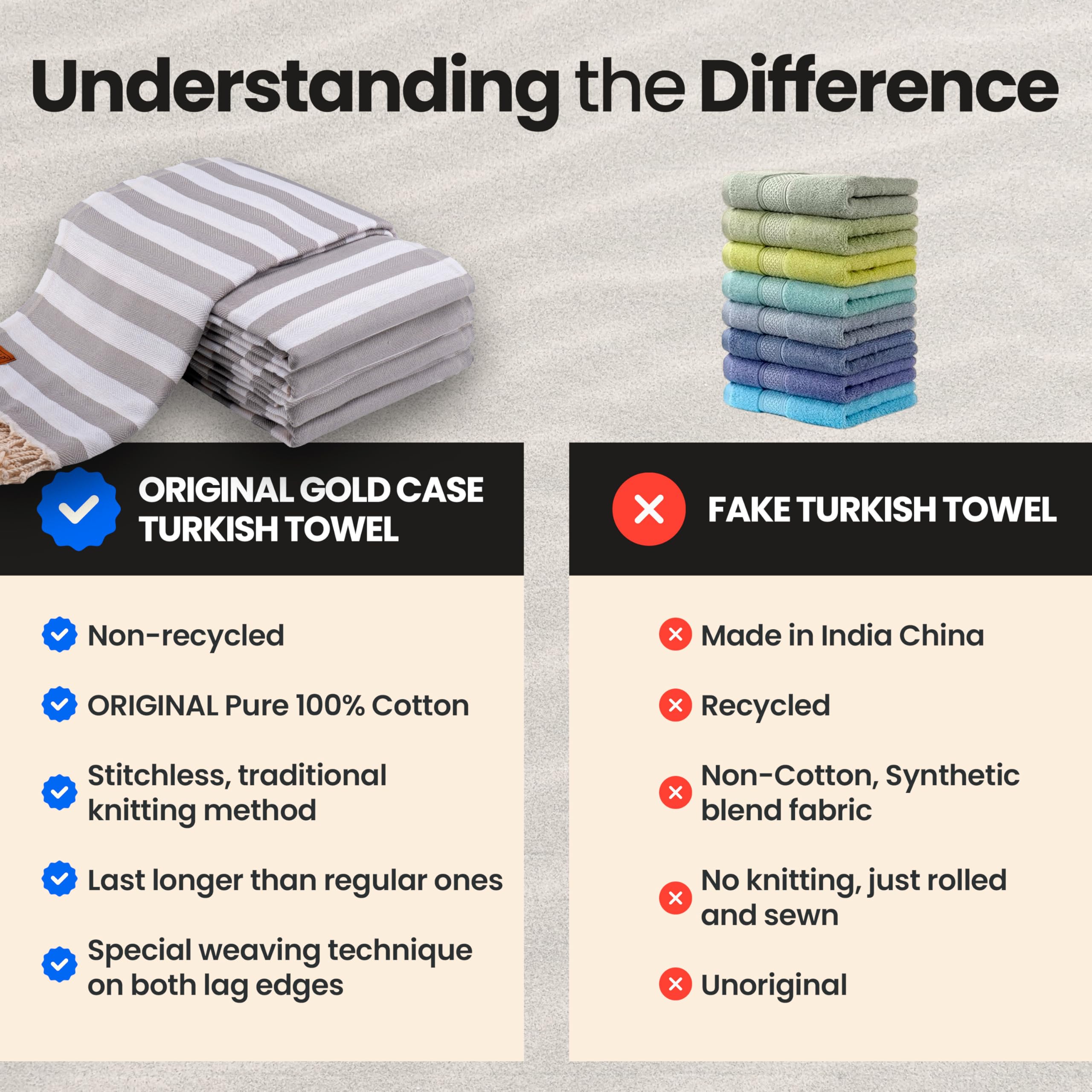 Gold CASE Turkish Beach Towel Set of 5 – 100% Cotton Beach Towels Oversized 70 x 38'' – MYRA Quick Dry Swim Towel – Lightweight Turkish Towels Set in Grey