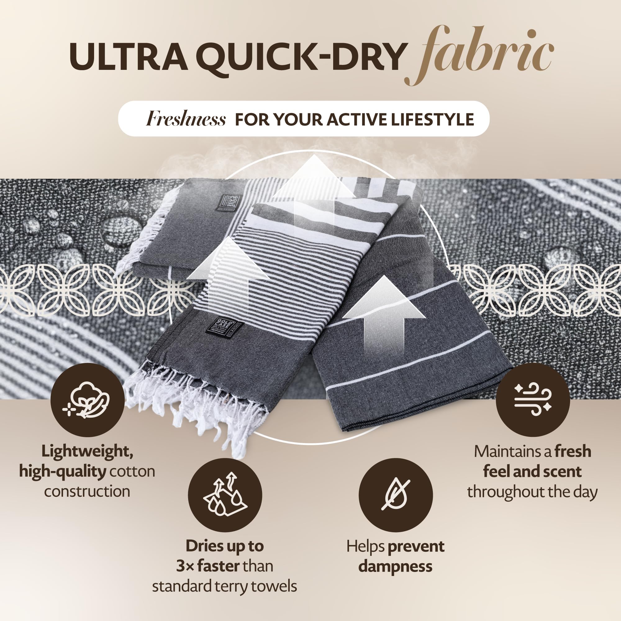 Gold Case Hera Turkish Beach Towels Set of 6-67x37 Inch Oversized Sand Free Quick Dry Pool Towels Made in Türkiye - Black