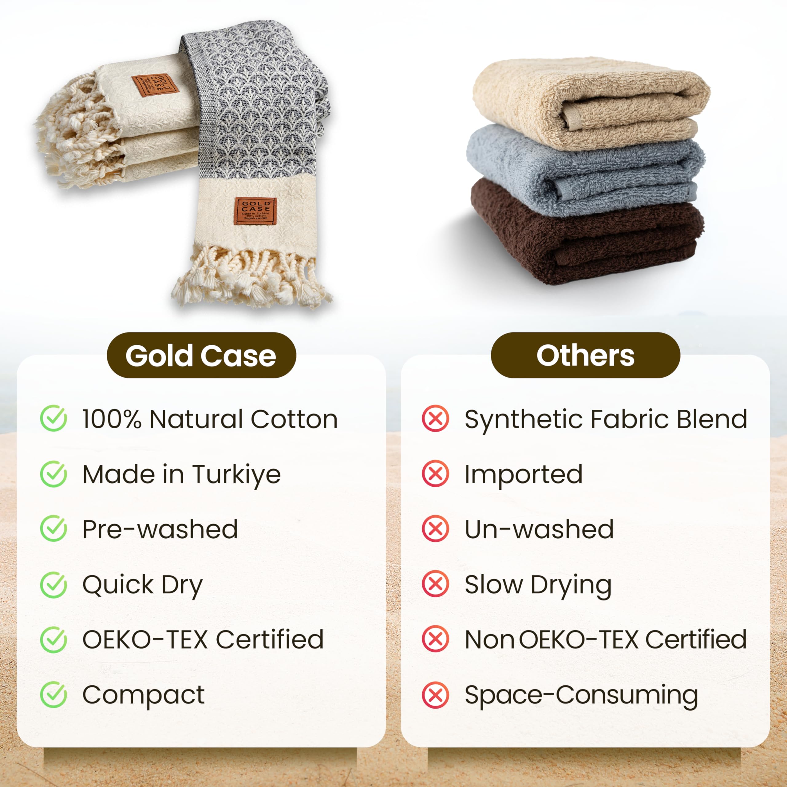 Gold CASE Turkish Hand Towels for Bathroom Set of 4–20x40''–100% Cotton Bathroom Hand Towels – Zeus Towel for Spa, Face, Tea & Dishcloth – Decorative Cloth – Grey