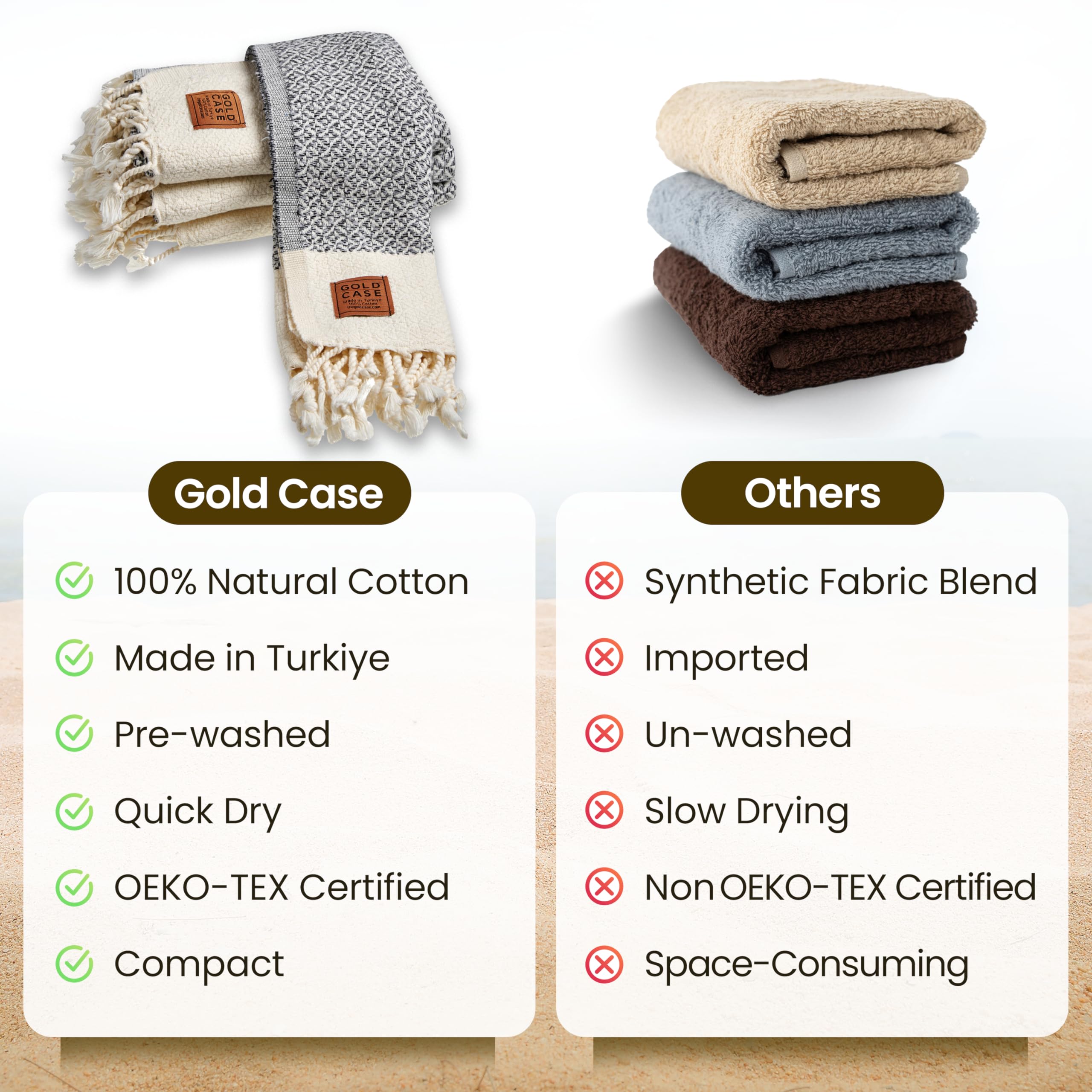 Gold CASE Turkish Hand Towels for Bathroom Set of 4 – 20 x 40'' – 100% Cotton Bathroom Towels – Aphrodite Kitchen Small Towel for Spa, Face, Tea & Dishcloth – Decorative Patterned Weave – Grey