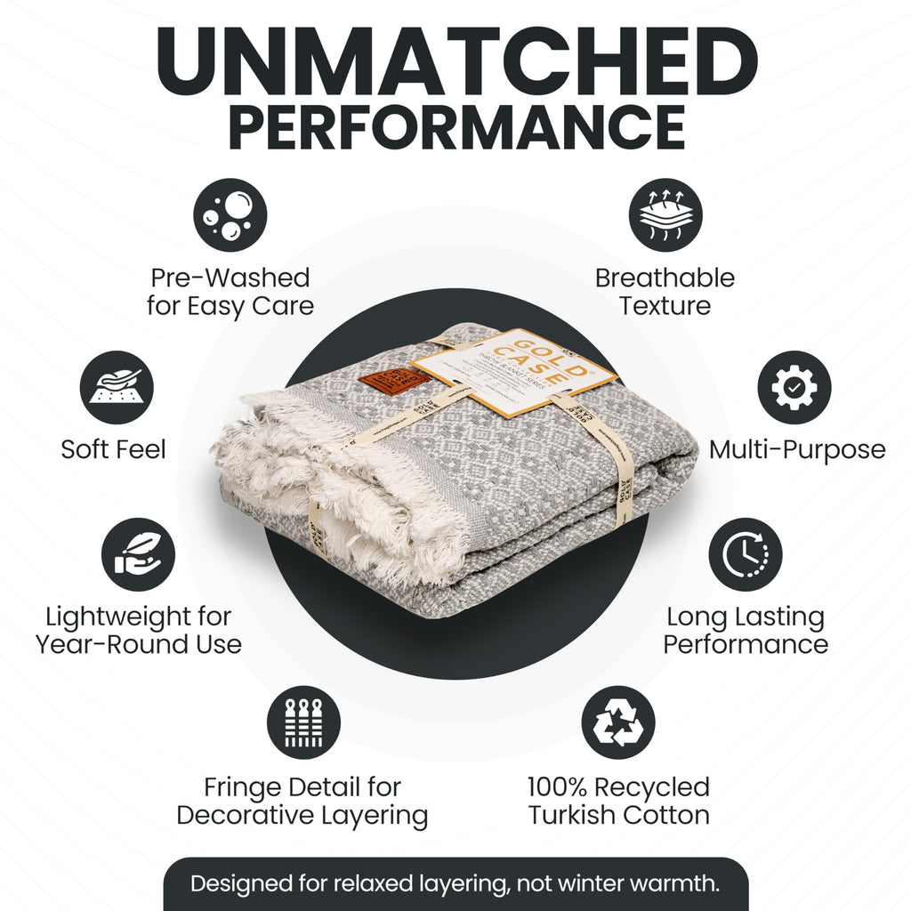 Gold Case Throw Blanket for Couch - 100% Recycled Turkish Cotton Blankets & Throws - Retro Soft Throw Blankets for Living Room - Boho Decorative Woven Couch Blanket - 50x60 - Grey