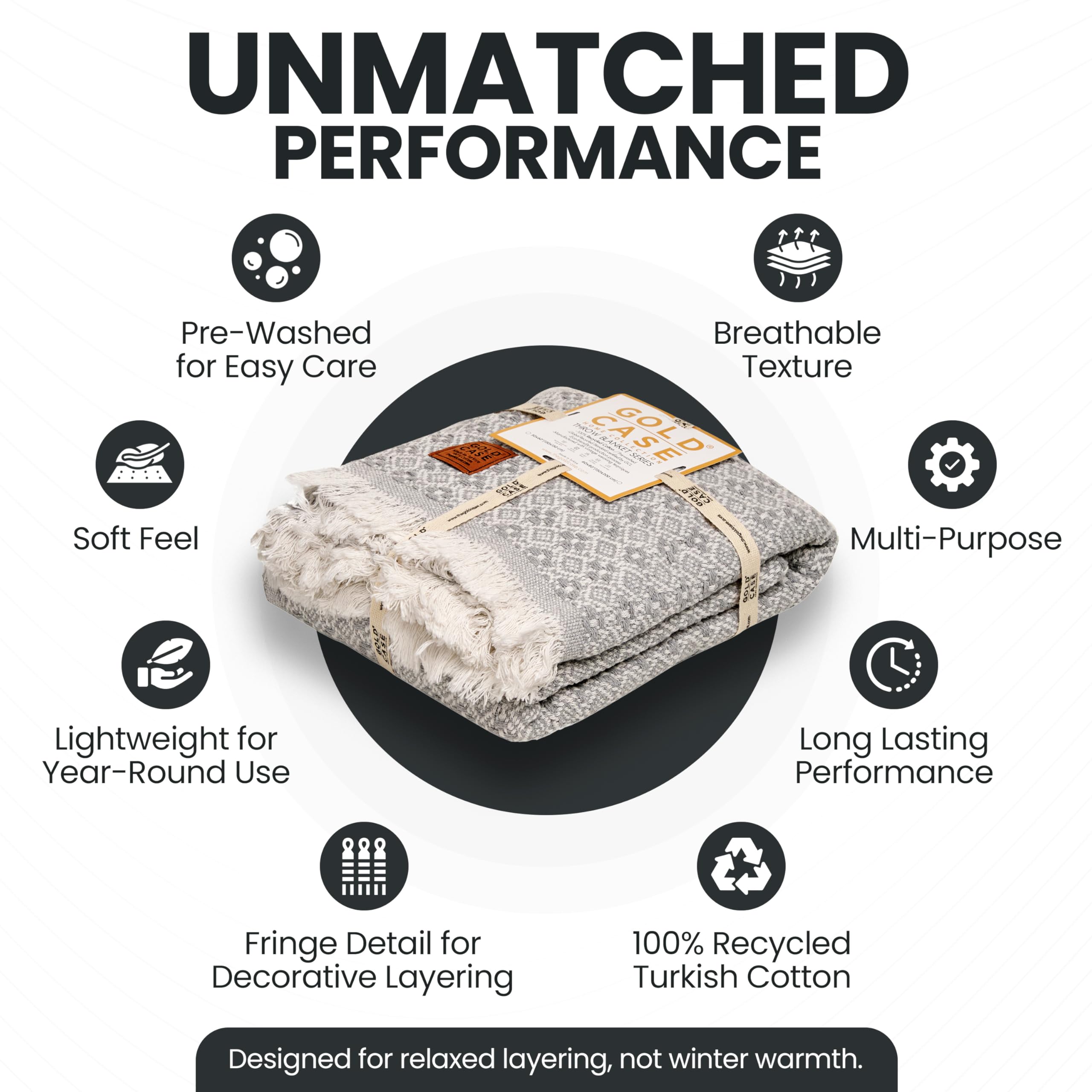 Gold Case Throw Blanket for Couch - 100% Recycled Turkish Cotton Blankets & Throws - Retro Soft Throw Blankets for Living Room - Boho Decorative Woven Couch Blanket - 50x60 - Grey