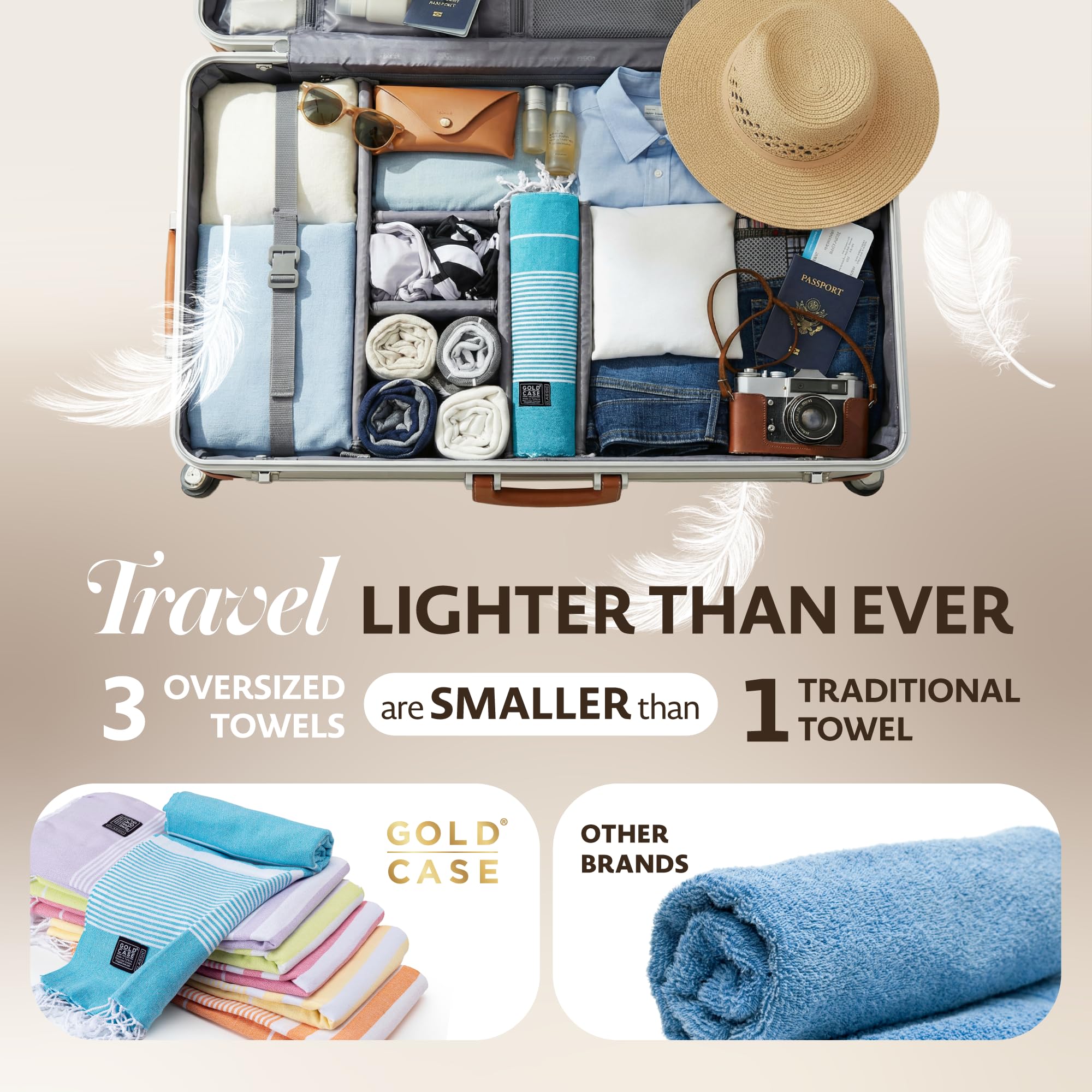 Gold Case Hera Turkish Beach Towels Set of 6-67x37 Inch Oversized Sand Free Quick Dry Pool Towels Made in Türkiye - Multicolored