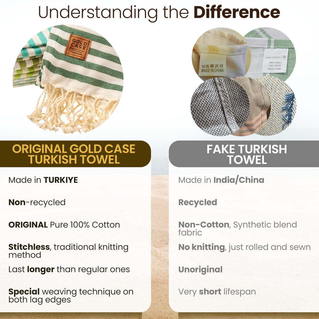 Gold CASE Turkish Beach Towel Set of 5 – 100% Cotton Beach Towels Oversized 70x38'' – MYRA Quick Dry Swim Towel – Lightweight Turkish Towels Set in Green