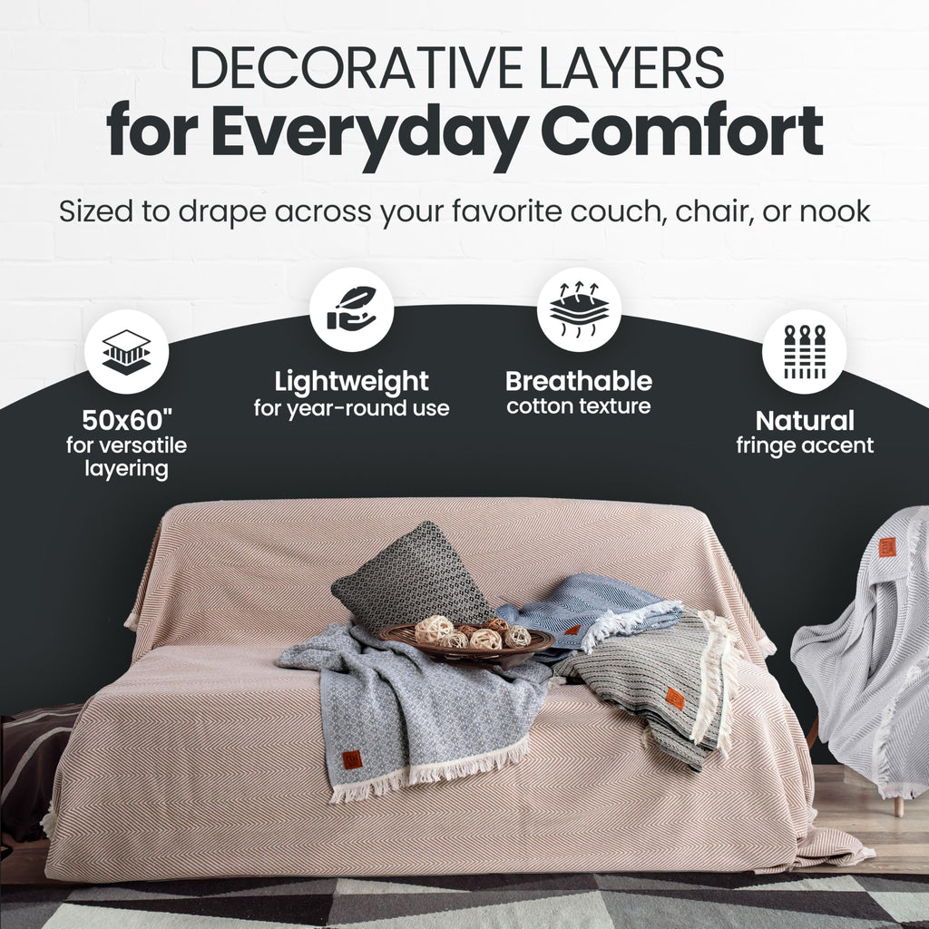 Gold Case Throw Blanket for Couch - 100% Recycled Turkish Cotton Blankets & Throws - Retro Soft Throw Blankets for Living Room - Boho Decorative Woven Couch Blanket - 50x60 - Beige