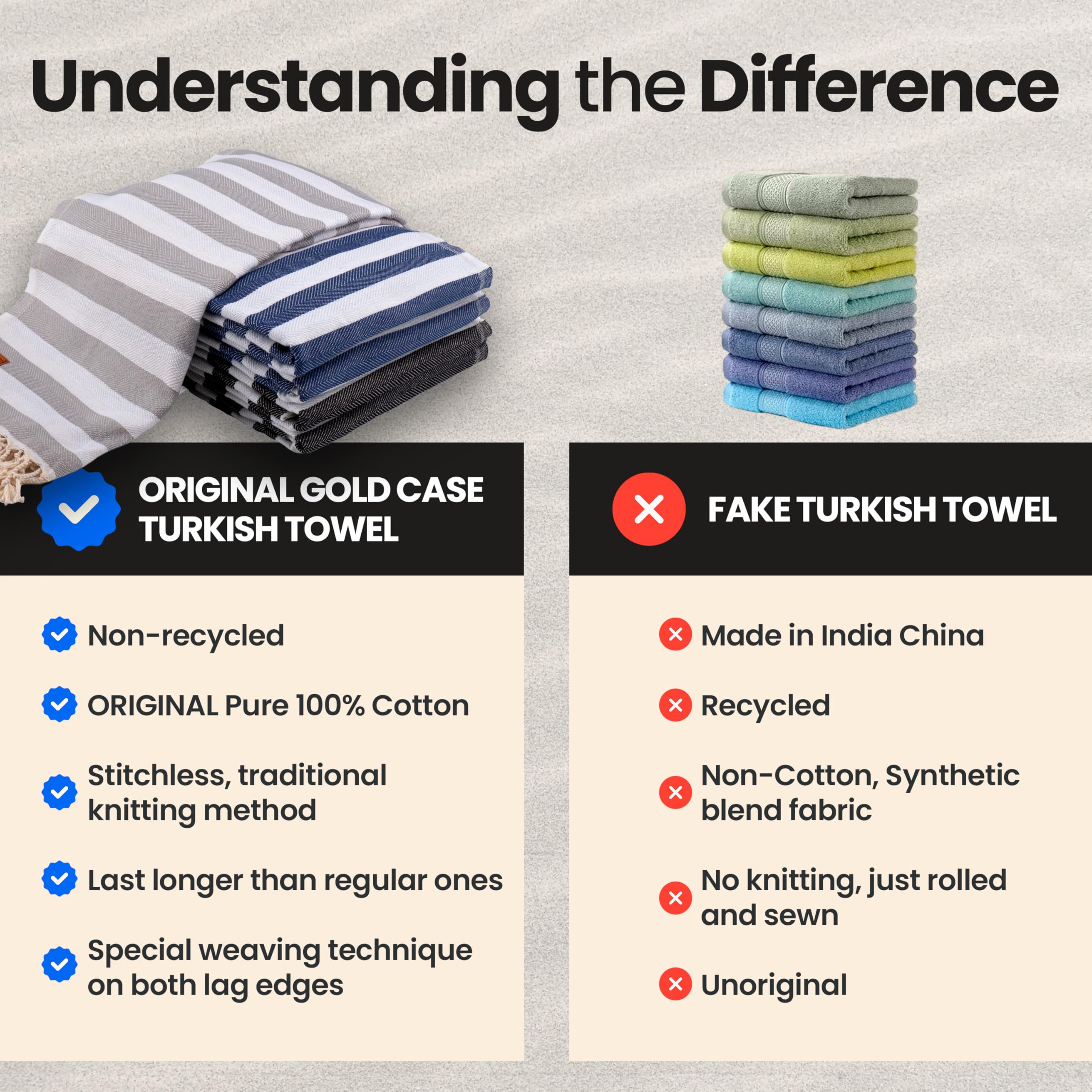 Gold CASE Turkish Beach Towel Set of 5 – 100% Cotton Beach Towels Oversized 70 x 38'' – MYRA Quick Dry Swim Towel – Lightweight Turkish Towels Set in Multi Dark